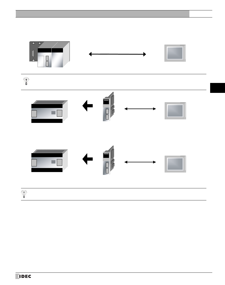External device setup manual | IDEC High Performance Series User Manual | Page 143 / 680