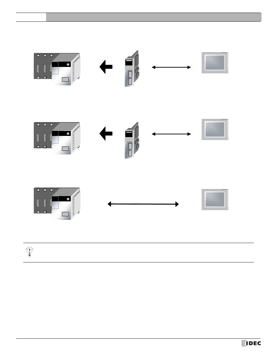 External device setup manual | IDEC High Performance Series User Manual | Page 144 / 680