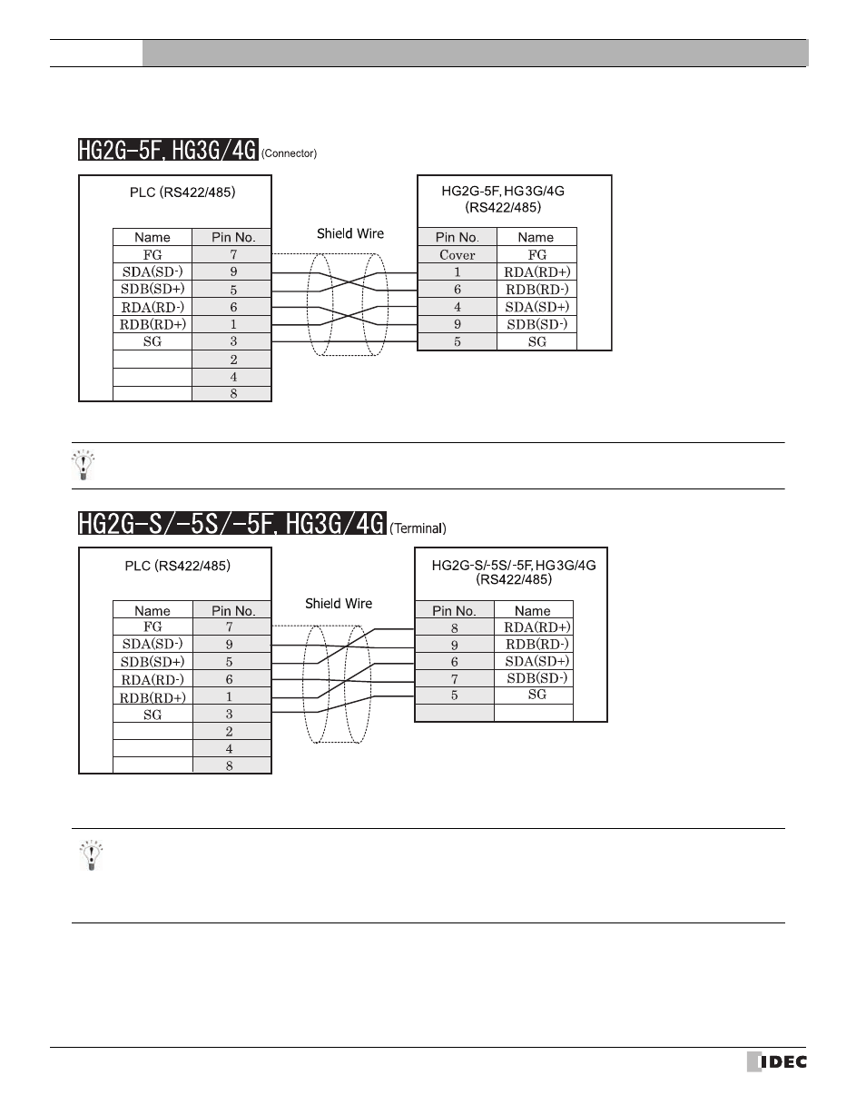 Refer to p130), External device setup manual | IDEC High Performance Series User Manual | Page 148 / 680