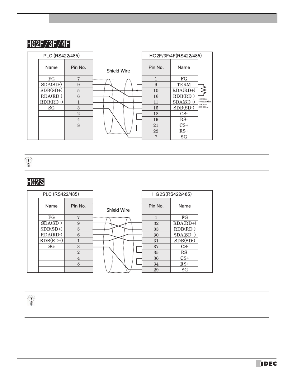 External device setup manual | IDEC High Performance Series User Manual | Page 150 / 680