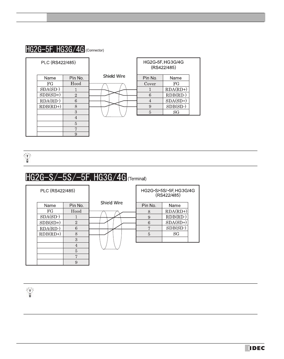 Refer to p144), External device setup manual | IDEC High Performance Series User Manual | Page 162 / 680