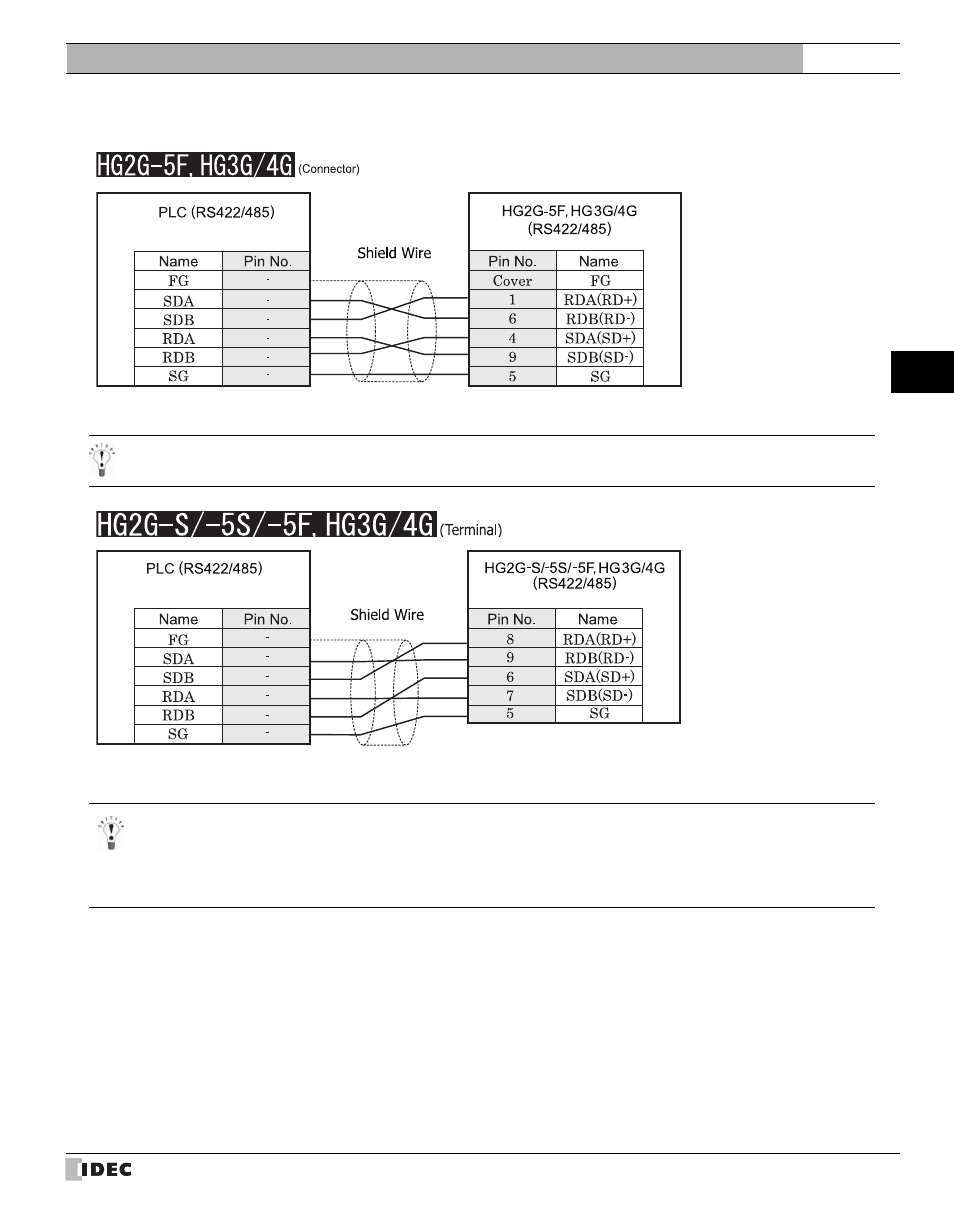 Refer to p147) | IDEC High Performance Series User Manual | Page 165 / 680