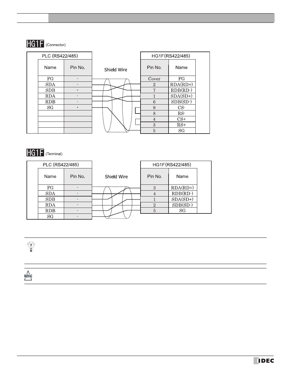 External device setup manual | IDEC High Performance Series User Manual | Page 166 / 680