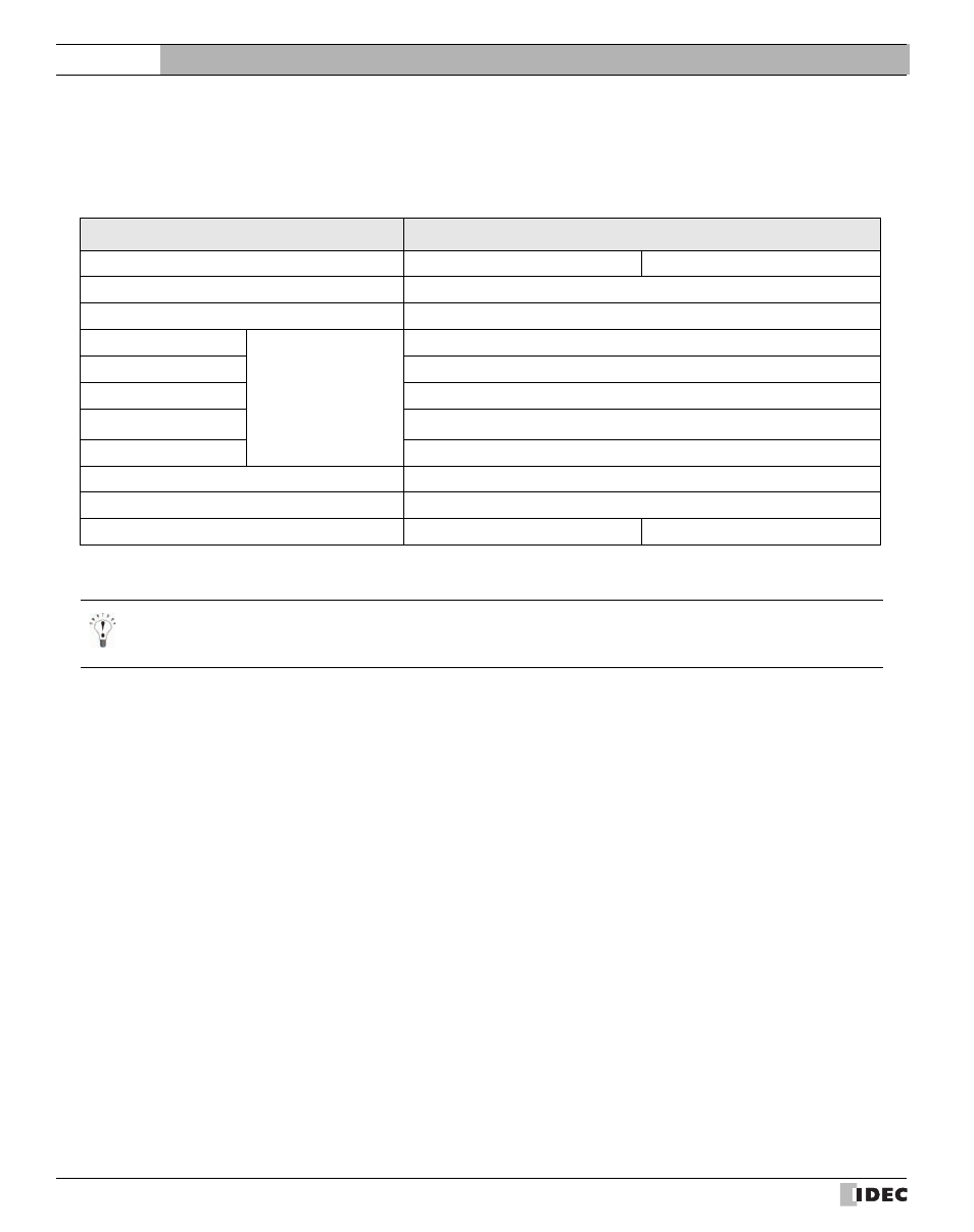 4 environment settings, Environment settings, External device setup manual | IDEC High Performance Series User Manual | Page 168 / 680