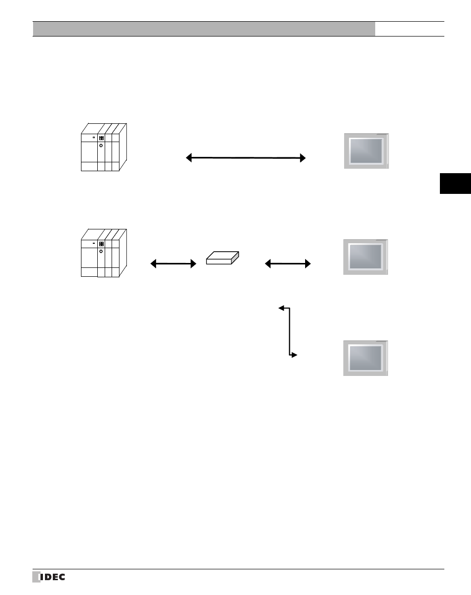 2 system configuration, System configuration, External device setup manual | IDEC High Performance Series User Manual | Page 183 / 680