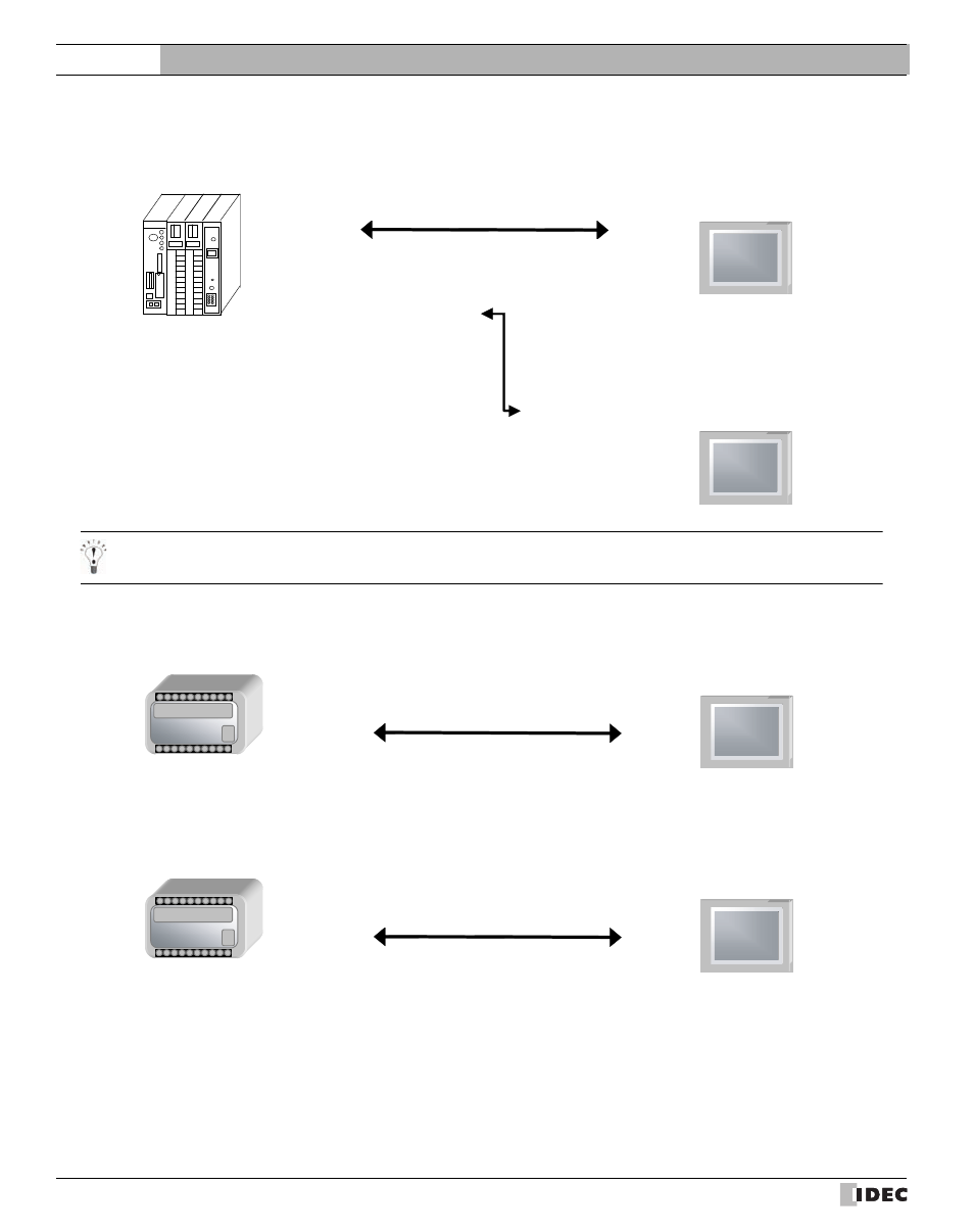 External device setup manual | IDEC High Performance Series User Manual | Page 184 / 680