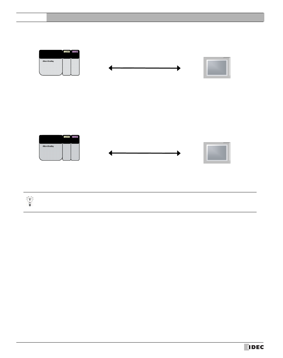 External device setup manual | IDEC High Performance Series User Manual | Page 186 / 680