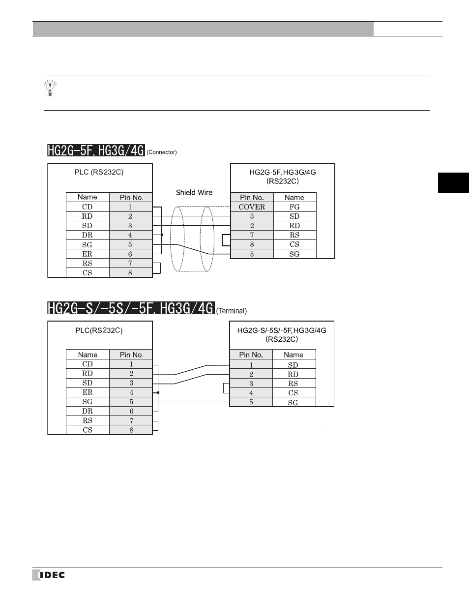 3 connection diagram, Connection diagram, Refer to p169) | IDEC High Performance Series User Manual | Page 187 / 680