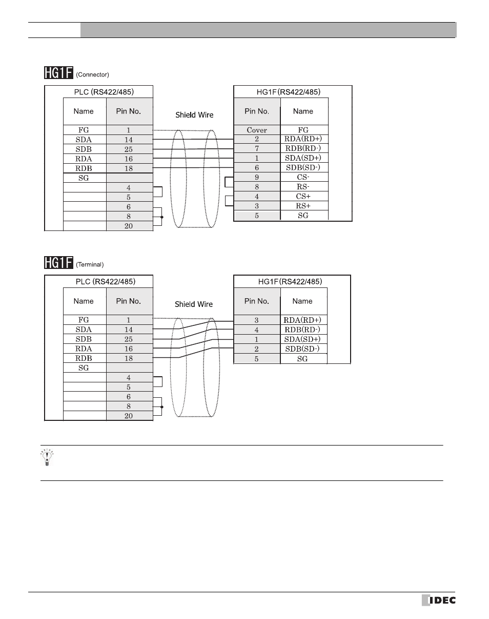 External device setup manual | IDEC High Performance Series User Manual | Page 192 / 680