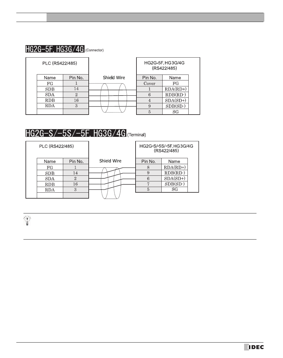 Refer to p176), External device setup manual | IDEC High Performance Series User Manual | Page 194 / 680