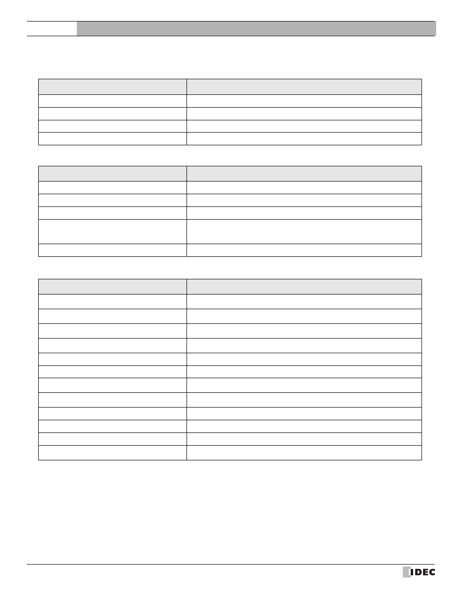 External device setup manual | IDEC High Performance Series User Manual | Page 208 / 680