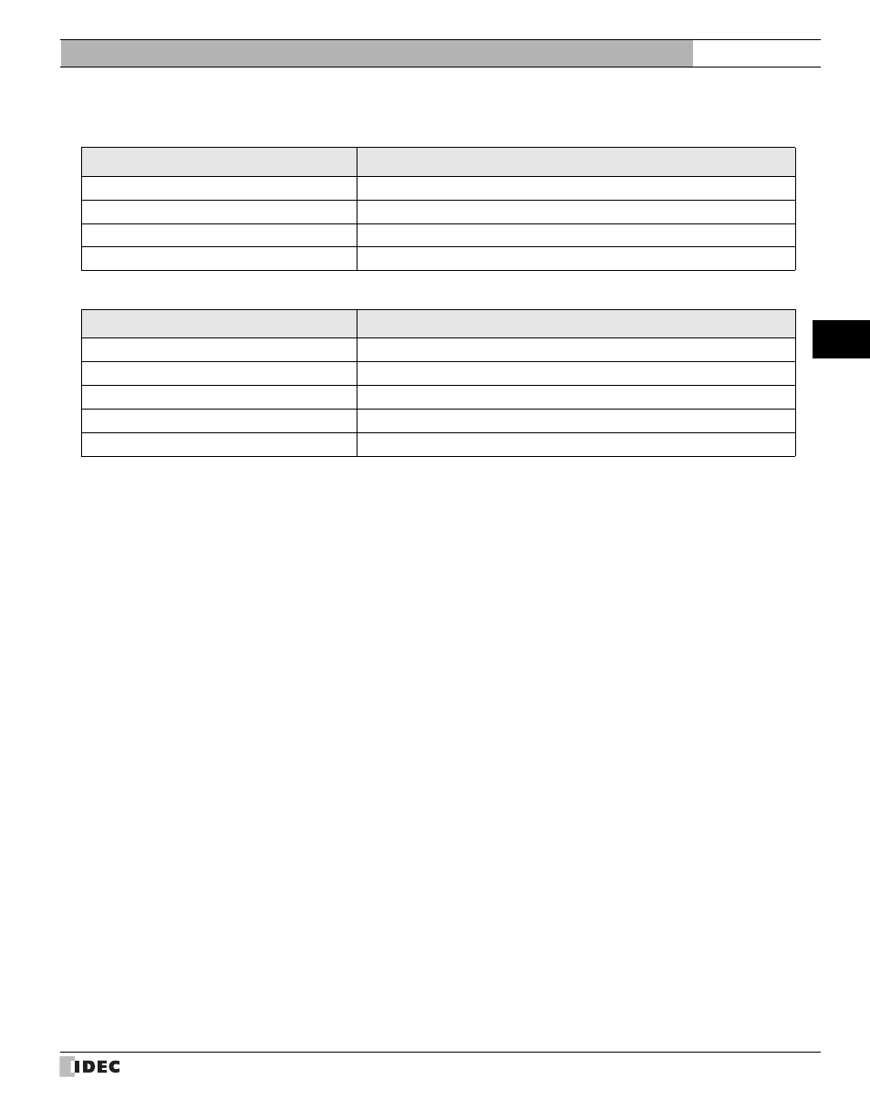External device setup manual | IDEC High Performance Series User Manual | Page 209 / 680