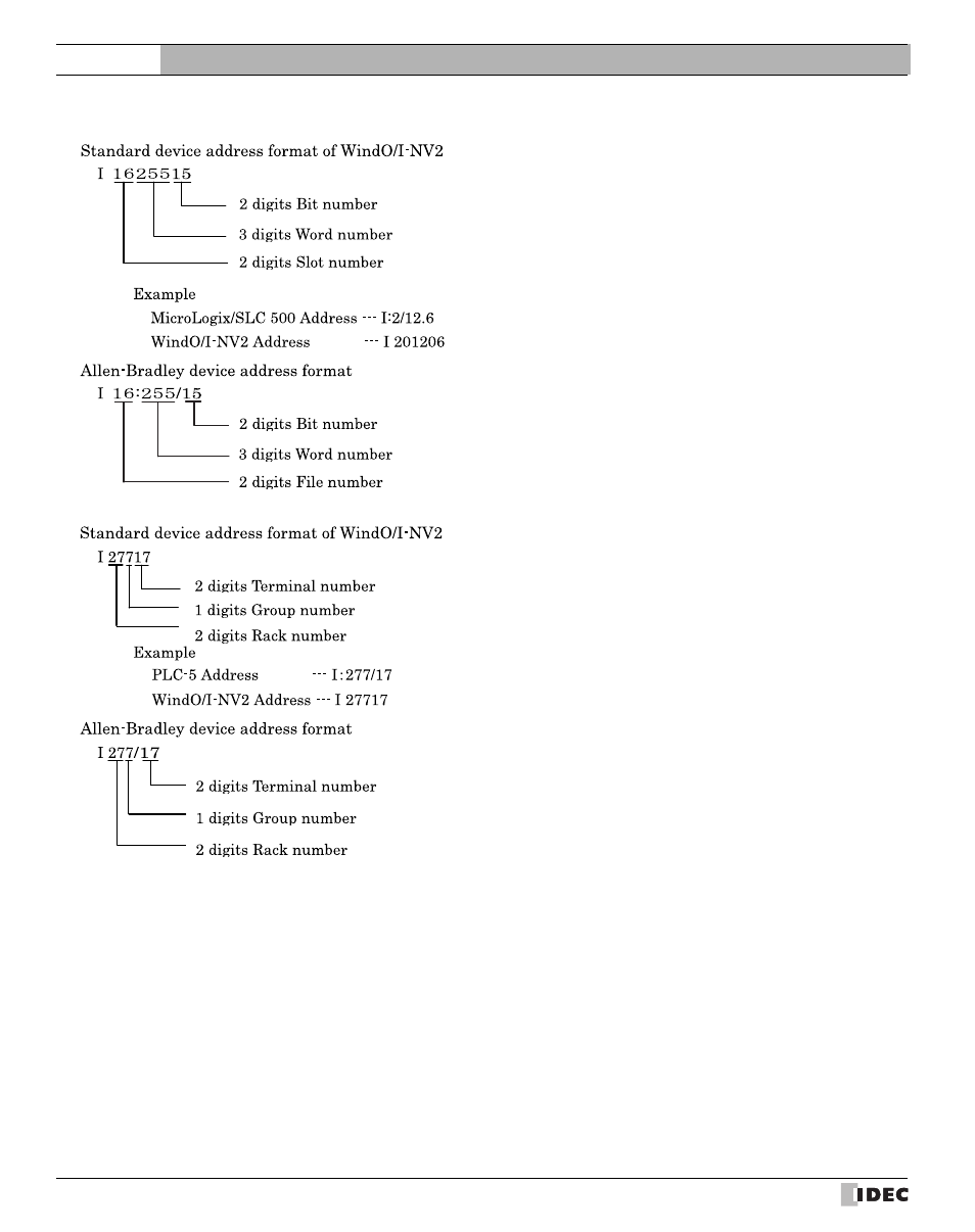 External device setup manual | IDEC High Performance Series User Manual | Page 222 / 680