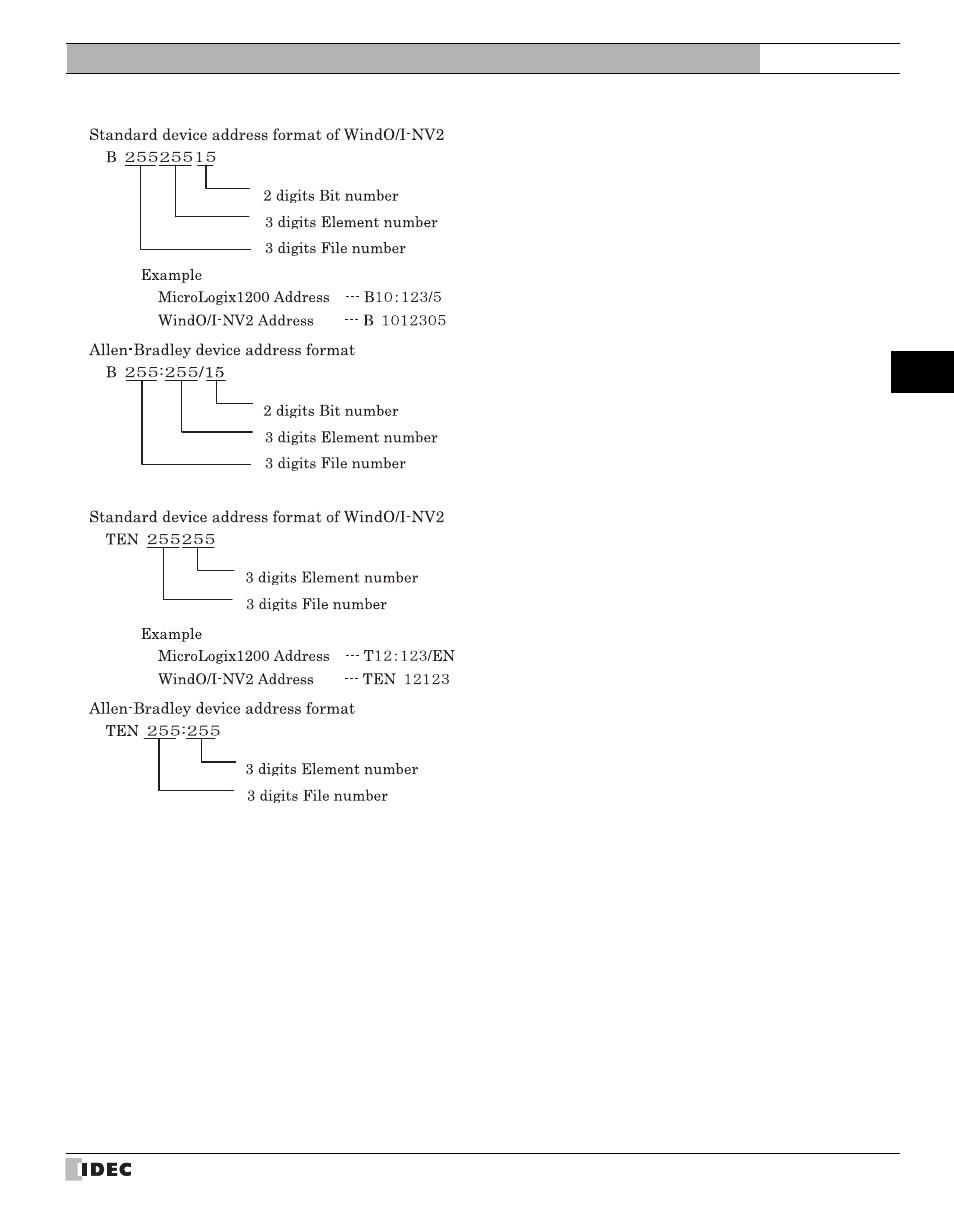 IDEC High Performance Series User Manual | Page 223 / 680