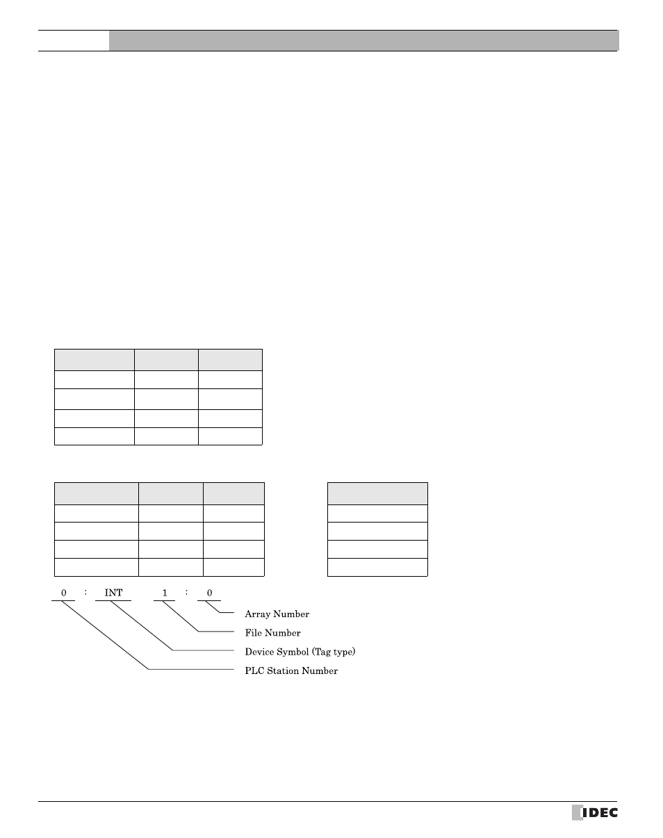 External device setup manual | IDEC High Performance Series User Manual | Page 230 / 680