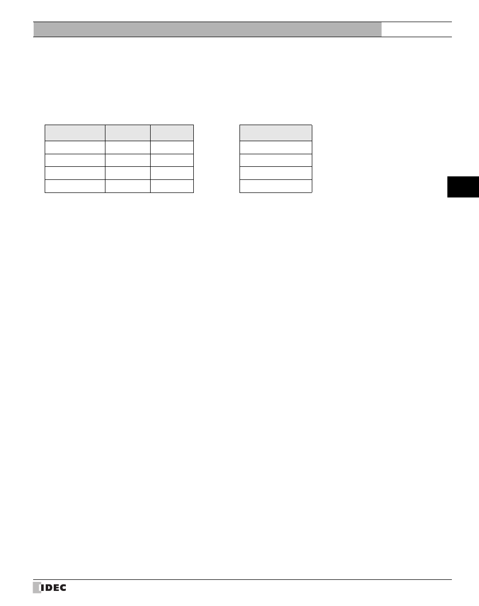 External device setup manual | IDEC High Performance Series User Manual | Page 231 / 680