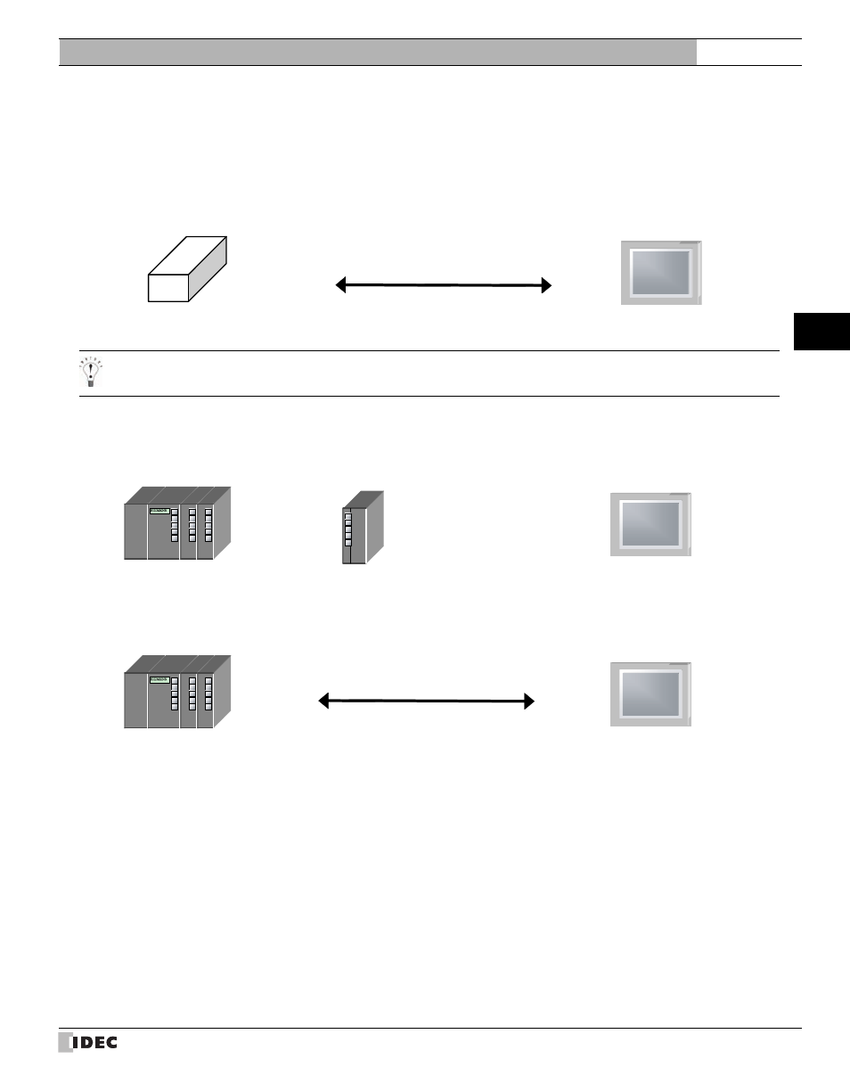 2 system configuration, System configuration, External device setup manual | IDEC High Performance Series User Manual | Page 239 / 680