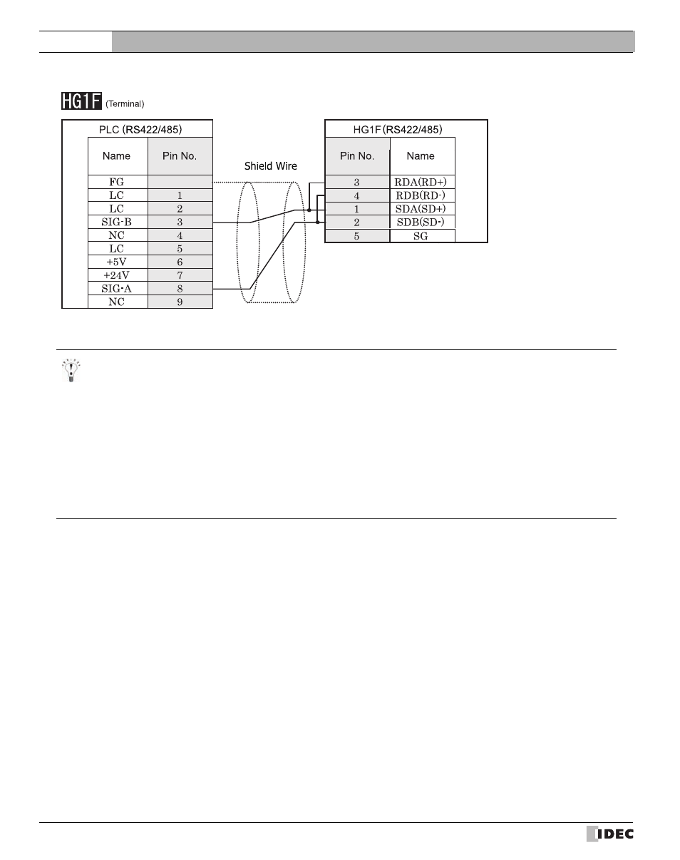 External device setup manual | IDEC High Performance Series User Manual | Page 242 / 680