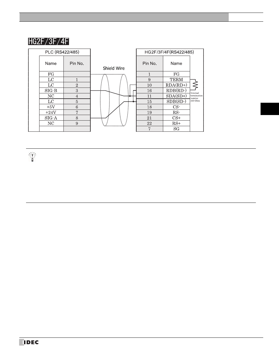 IDEC High Performance Series User Manual | Page 243 / 680