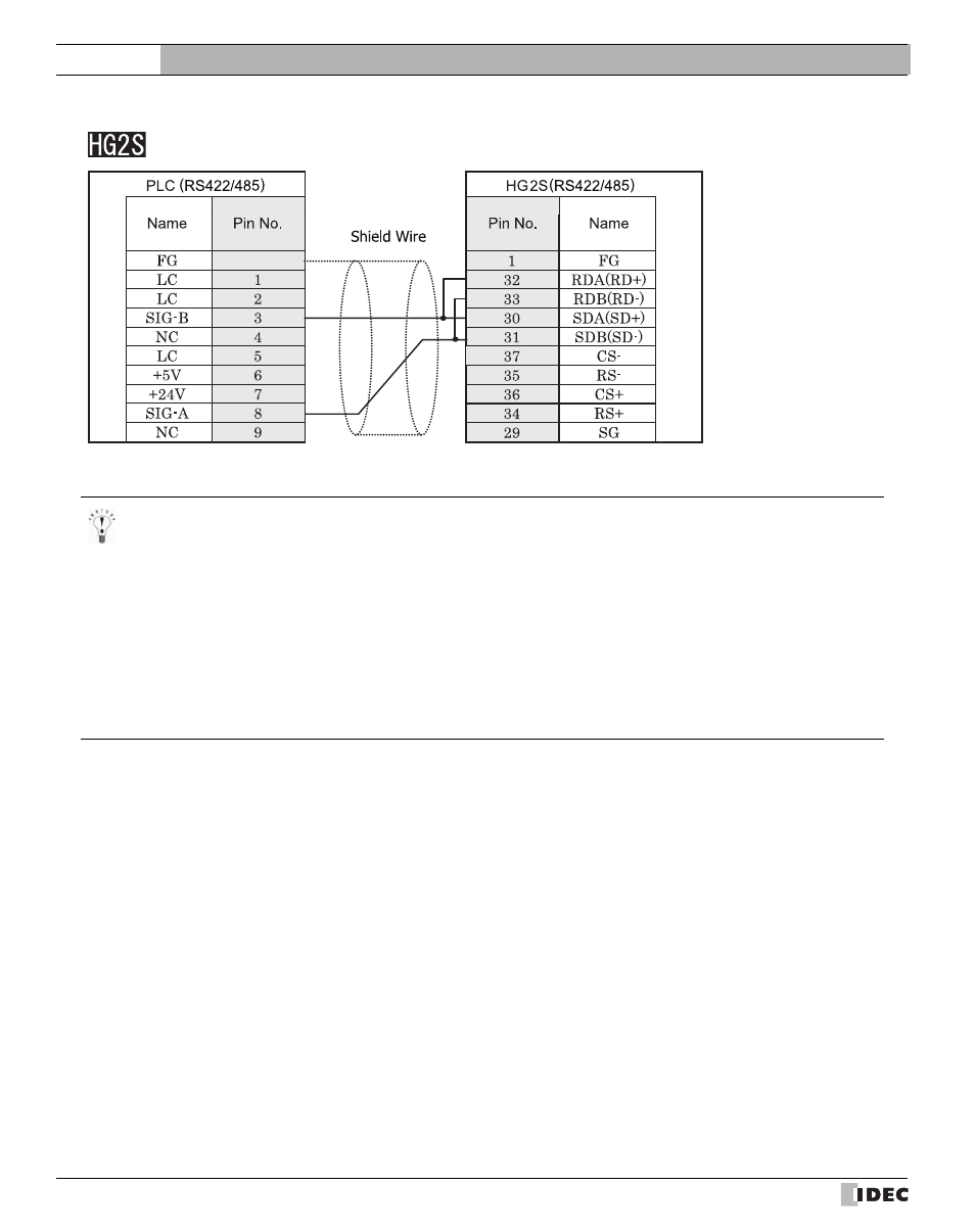 External device setup manual | IDEC High Performance Series User Manual | Page 244 / 680
