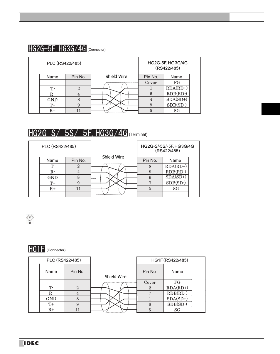 Refer to p229) | IDEC High Performance Series User Manual | Page 247 / 680