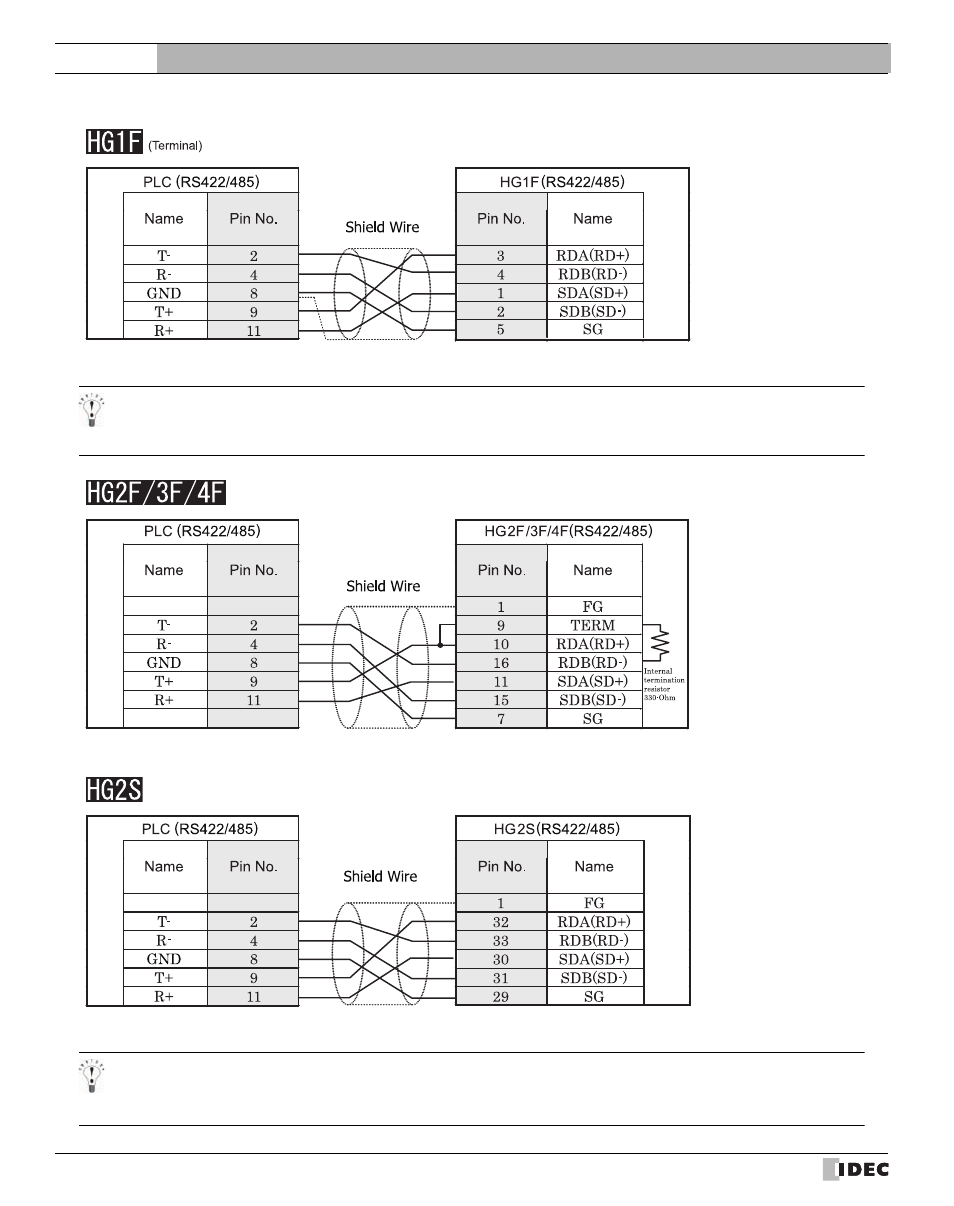 External device setup manual | IDEC High Performance Series User Manual | Page 248 / 680