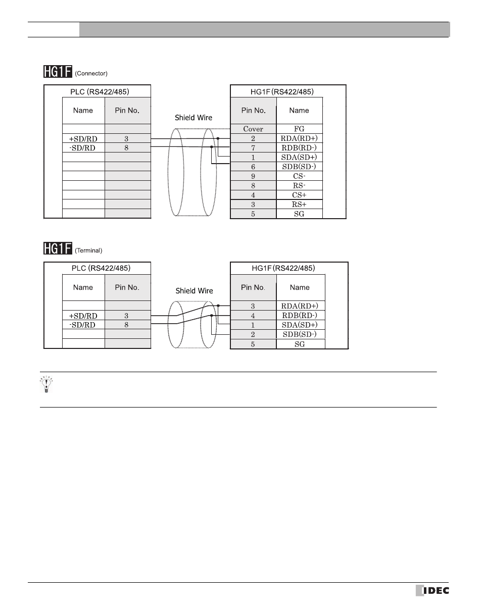 External device setup manual | IDEC High Performance Series User Manual | Page 250 / 680