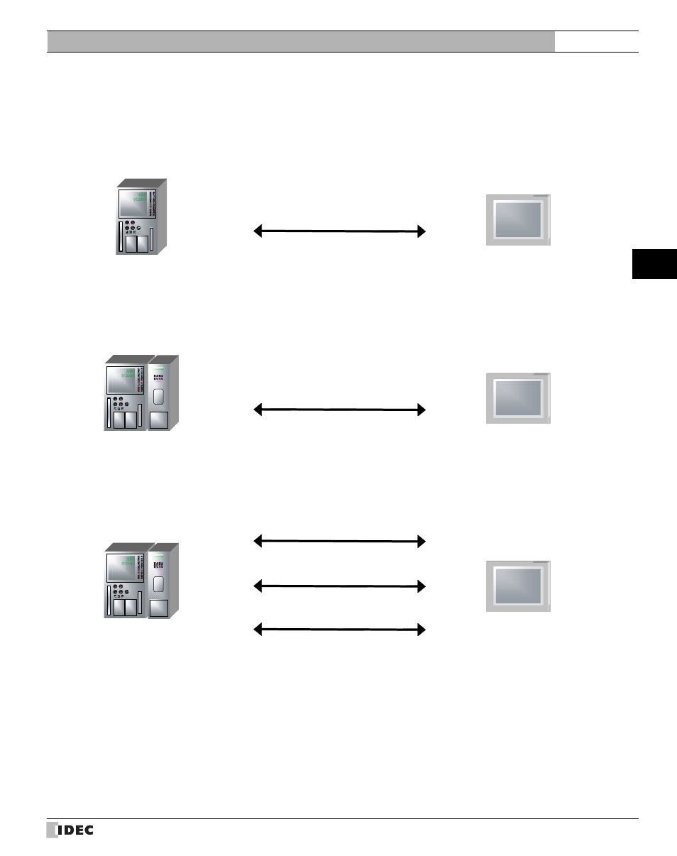 2 system configuration, System configuration, External device setup manual | IDEC High Performance Series User Manual | Page 259 / 680