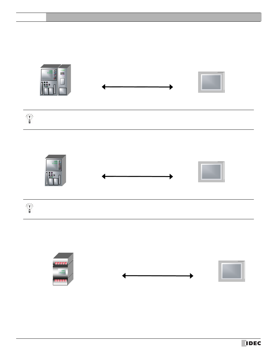 External device setup manual | IDEC High Performance Series User Manual | Page 260 / 680