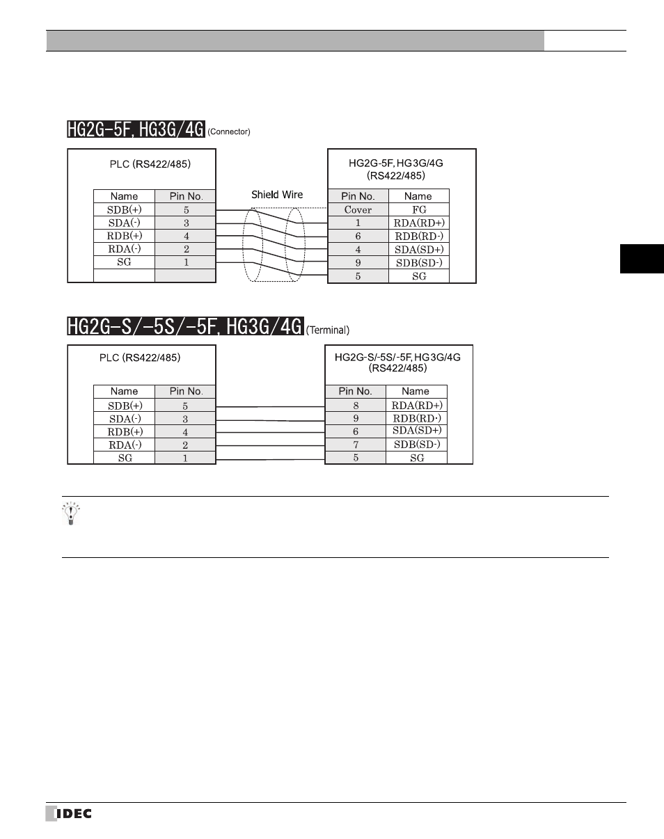 Refer to p249) | IDEC High Performance Series User Manual | Page 267 / 680