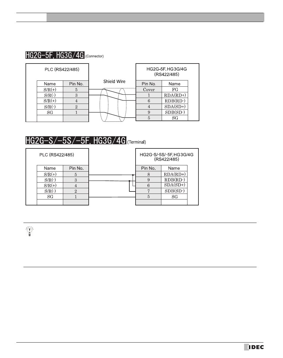 Refer to p252), External device setup manual | IDEC High Performance Series User Manual | Page 270 / 680