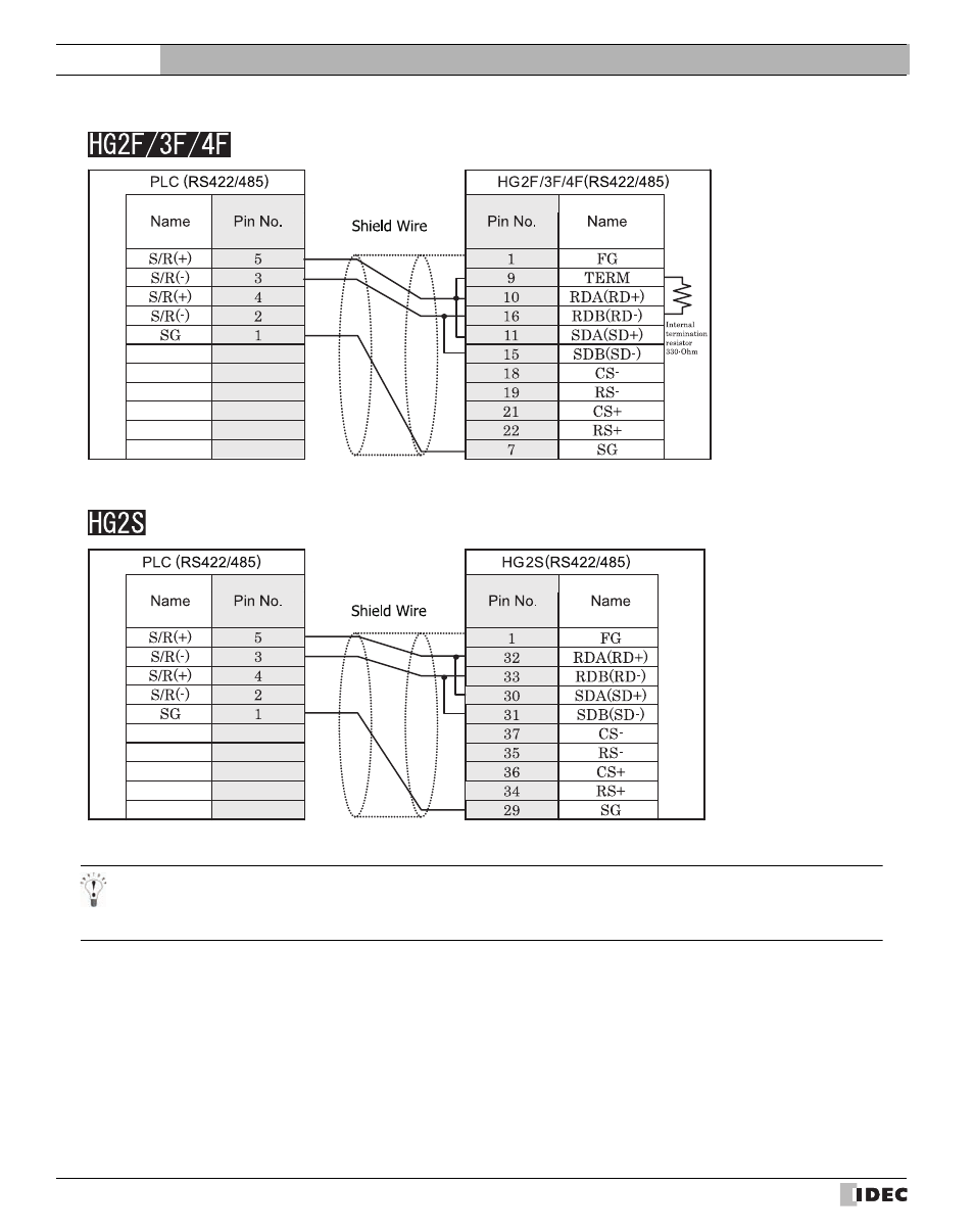 External device setup manual | IDEC High Performance Series User Manual | Page 272 / 680
