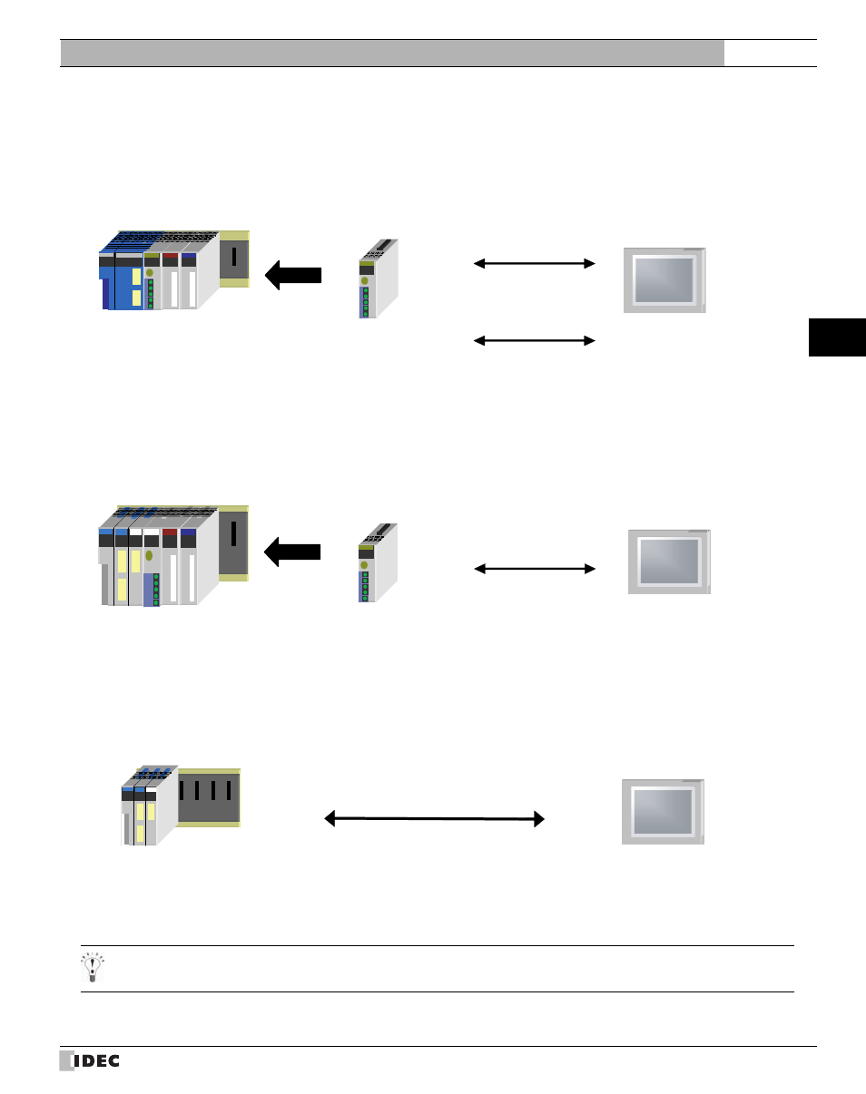 2 system configuration, System configuration, External device setup manual | IDEC High Performance Series User Manual | Page 281 / 680