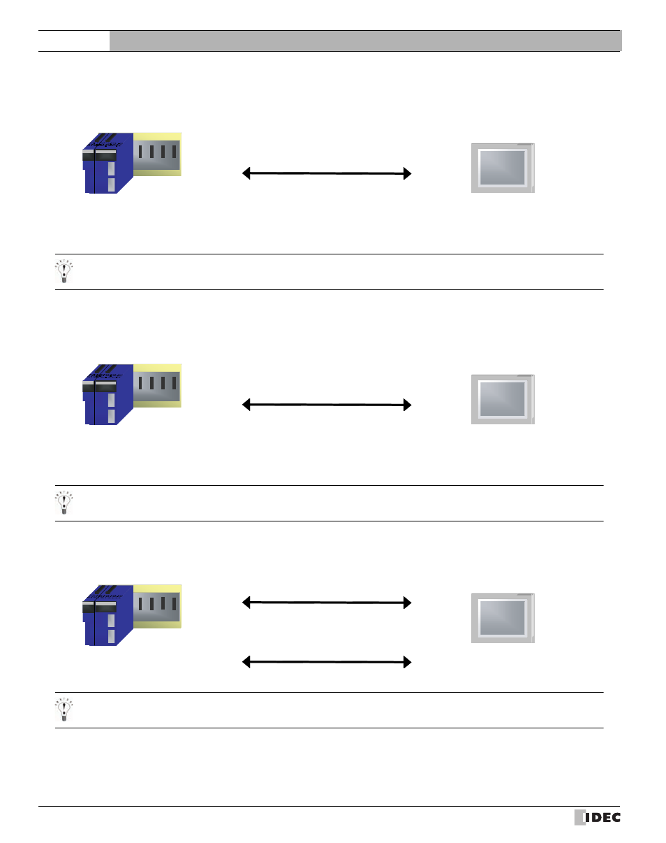 External device setup manual | IDEC High Performance Series User Manual | Page 282 / 680