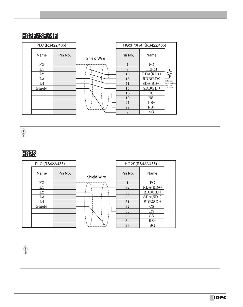 External device setup manual | IDEC High Performance Series User Manual | Page 288 / 680