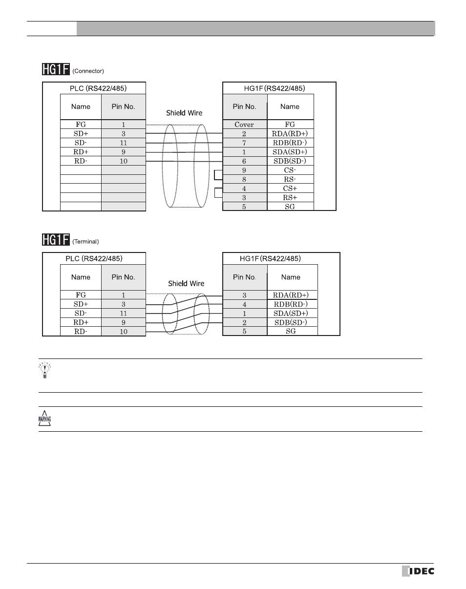 External device setup manual | IDEC High Performance Series User Manual | Page 294 / 680