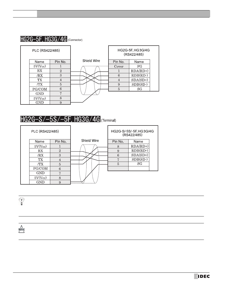 Refer to p278), External device setup manual | IDEC High Performance Series User Manual | Page 296 / 680