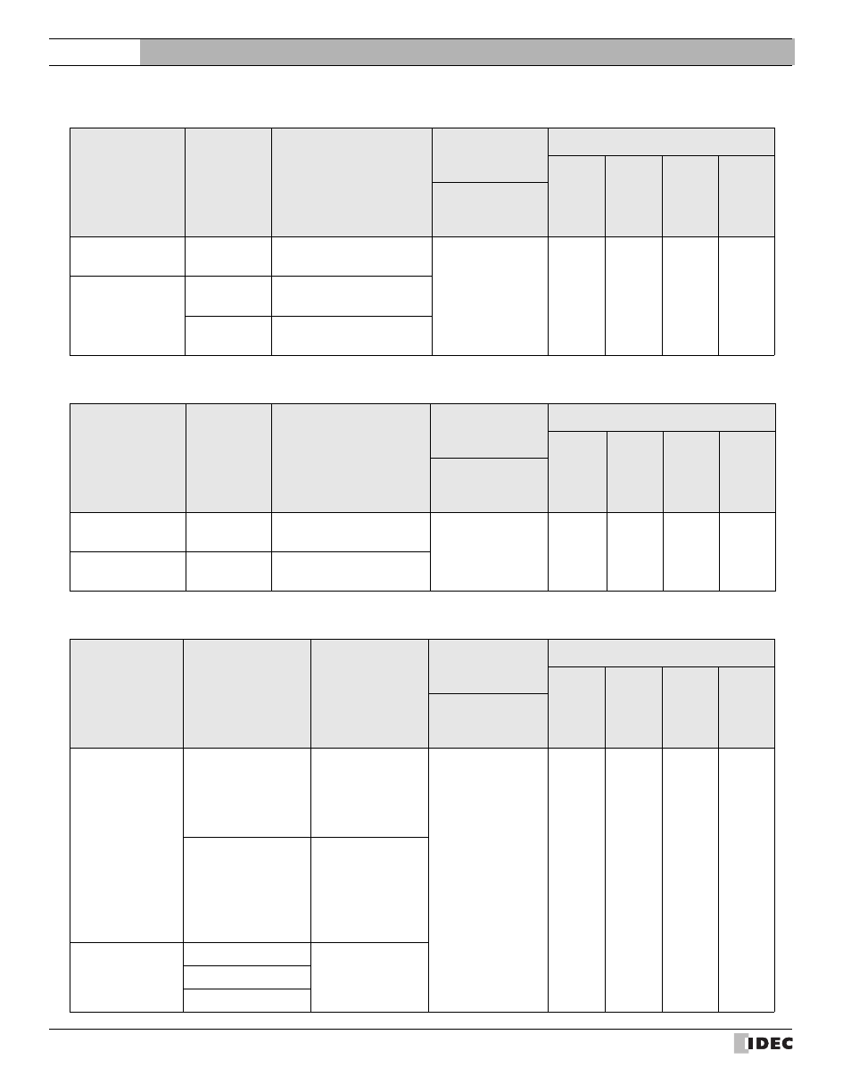 9 jtekt (toyoda), 10 toshiba machine works, 11 ge fanuc automation | Jtekt (toyoda), Toshiba machine works, Ge fanuc automation, External device setup manual | IDEC High Performance Series User Manual | Page 30 / 680