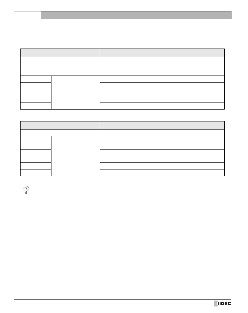 4 environment settings, Environment settings, External device setup manual | IDEC High Performance Series User Manual | Page 302 / 680