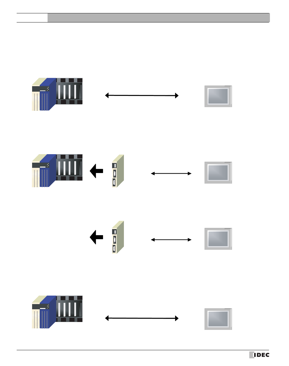 2 system configuration, System configuration, External device setup manual | IDEC High Performance Series User Manual | Page 306 / 680