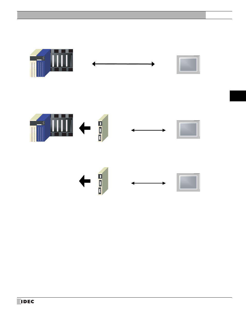 External device setup manual | IDEC High Performance Series User Manual | Page 307 / 680