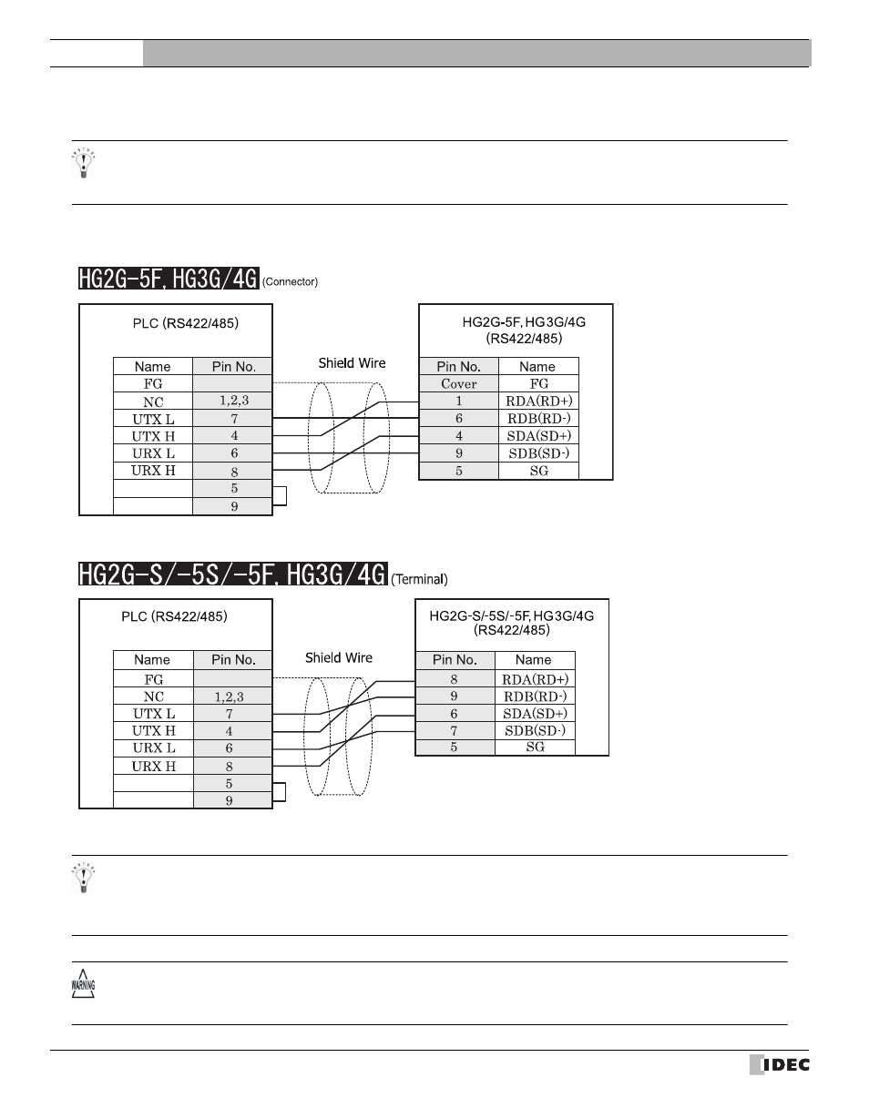 3 connection diagram, Connection diagram, Refer to p290) | External device setup manual | IDEC High Performance Series User Manual | Page 308 / 680