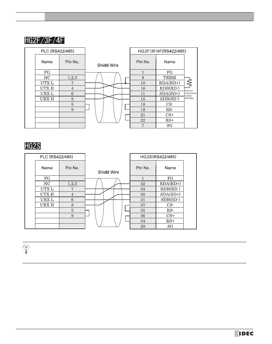 External device setup manual | IDEC High Performance Series User Manual | Page 310 / 680