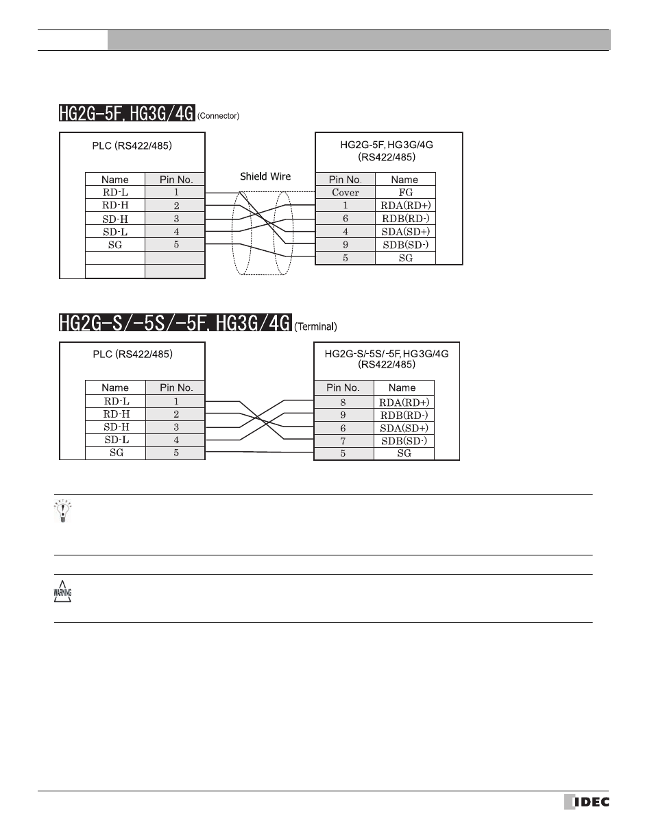 Refer to p296), External device setup manual | IDEC High Performance Series User Manual | Page 314 / 680