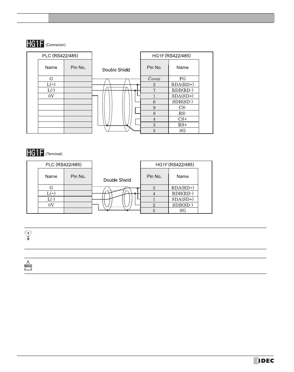 External device setup manual | IDEC High Performance Series User Manual | Page 322 / 680