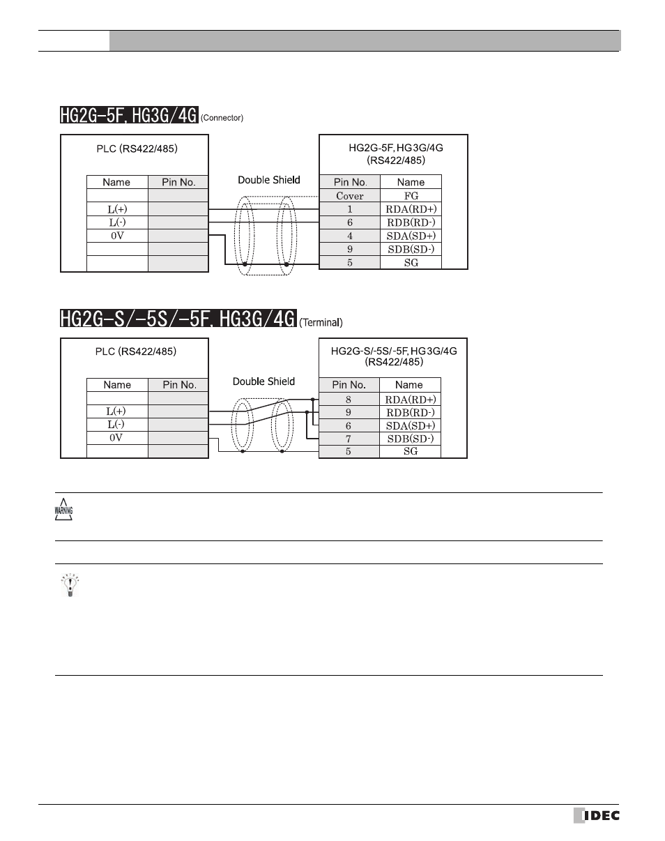 Refer to p306), External device setup manual | IDEC High Performance Series User Manual | Page 324 / 680