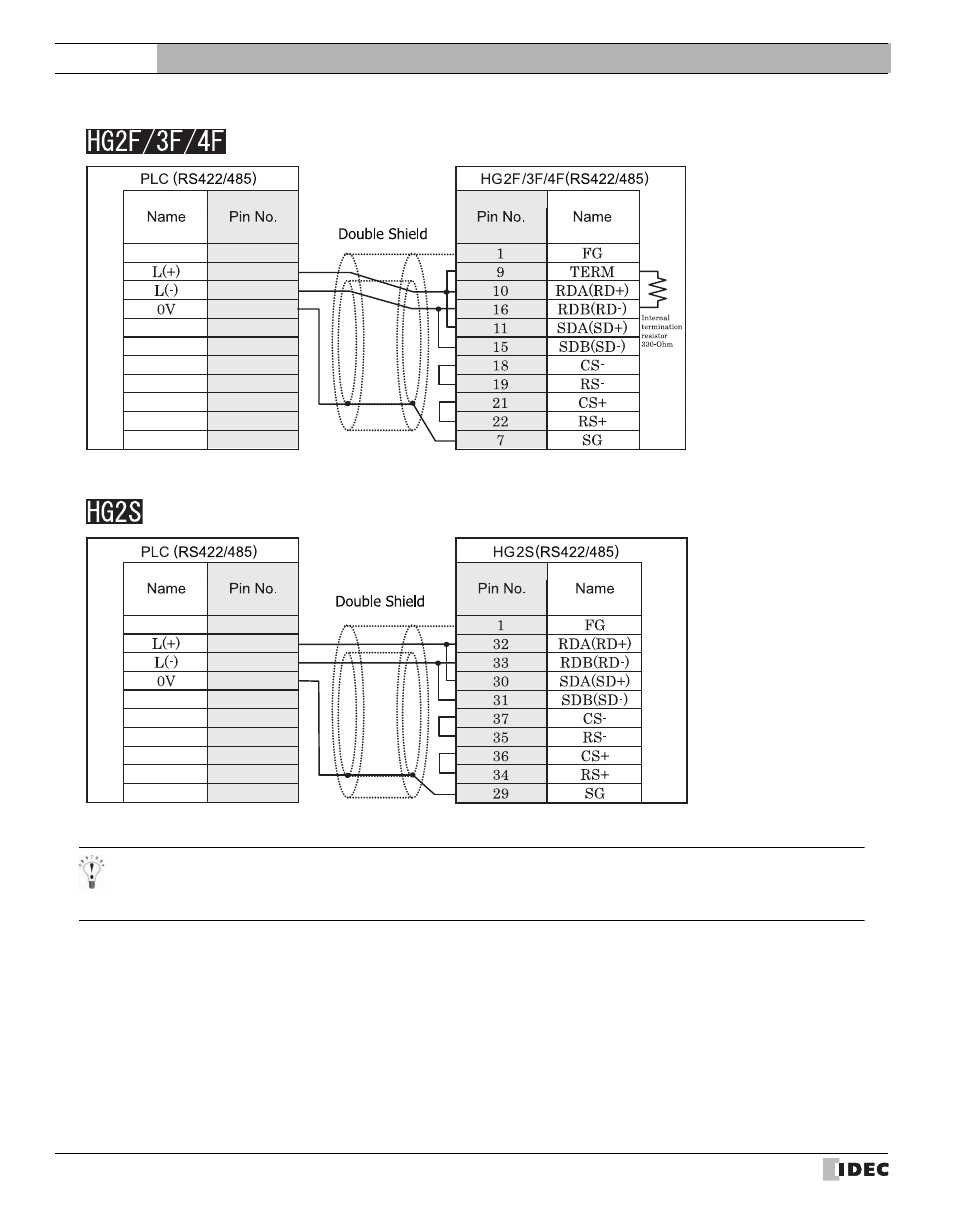 External device setup manual | IDEC High Performance Series User Manual | Page 326 / 680