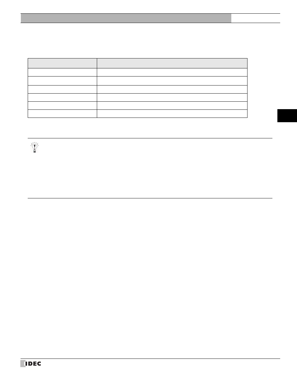 4 environment settings, Environment settings, External device setup manual | IDEC High Performance Series User Manual | Page 327 / 680