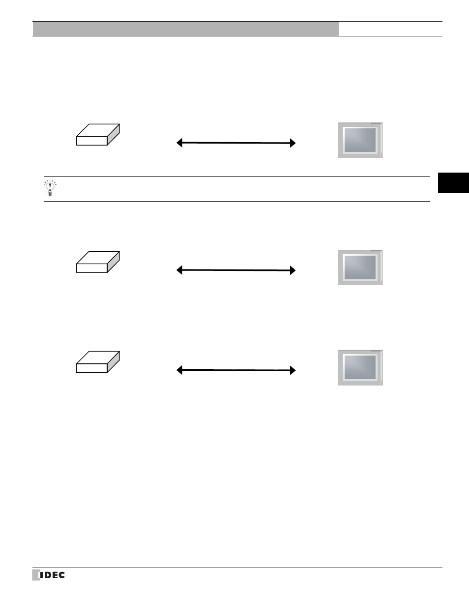 2 system configuration, System configuration, External device setup manual | IDEC High Performance Series User Manual | Page 333 / 680