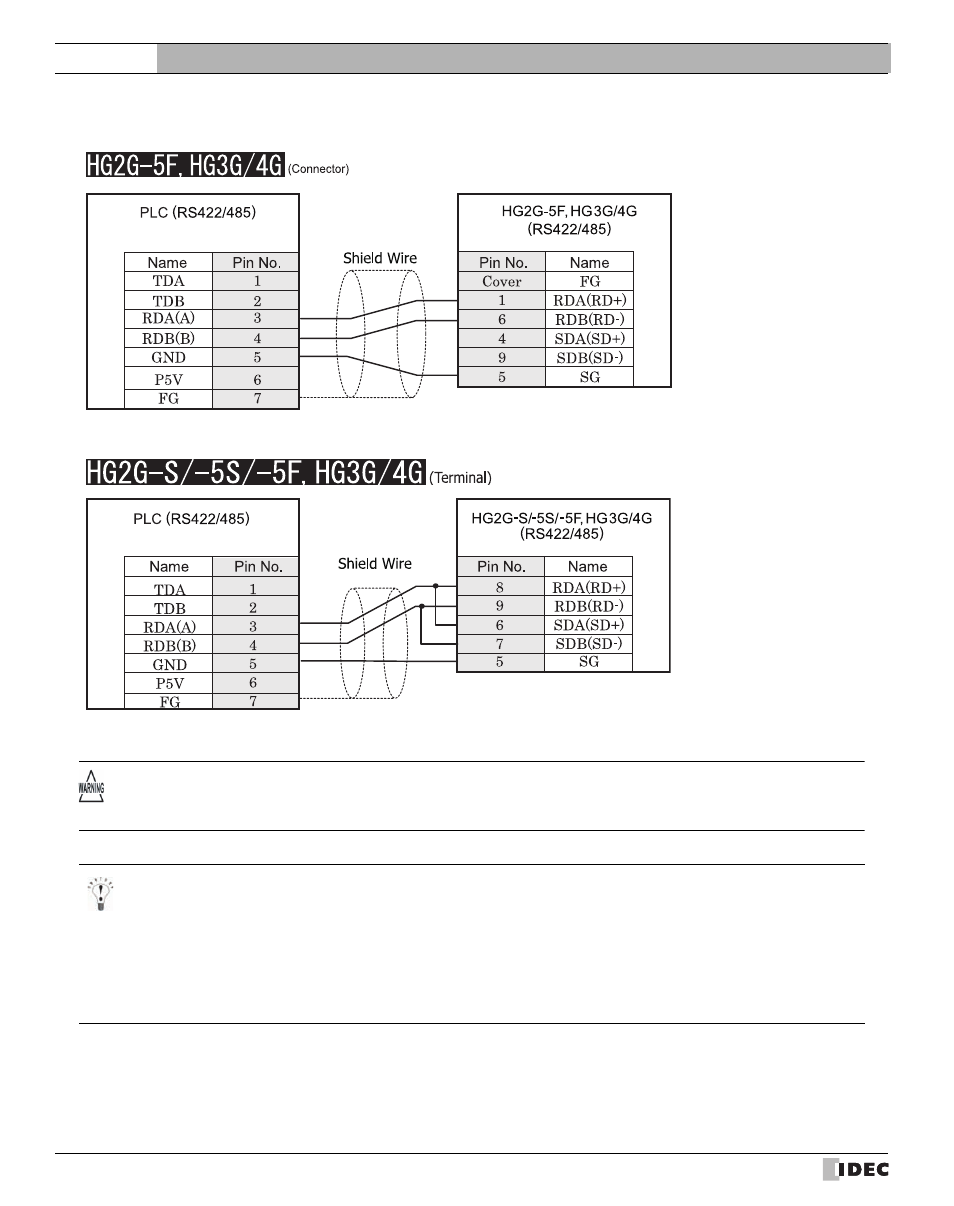 Refer to p320), External device setup manual | IDEC High Performance Series User Manual | Page 338 / 680